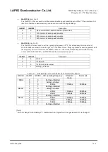 Preview for 336 page of Rohm LAPIS SEMICONDUCTOR ML620Q503 User Manual