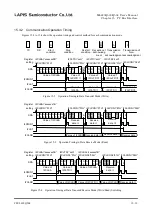 Preview for 340 page of Rohm LAPIS SEMICONDUCTOR ML620Q503 User Manual