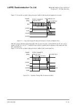 Preview for 341 page of Rohm LAPIS SEMICONDUCTOR ML620Q503 User Manual