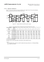 Preview for 342 page of Rohm LAPIS SEMICONDUCTOR ML620Q503 User Manual