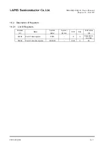 Preview for 346 page of Rohm LAPIS SEMICONDUCTOR ML620Q503 User Manual