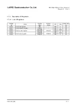 Preview for 353 page of Rohm LAPIS SEMICONDUCTOR ML620Q503 User Manual