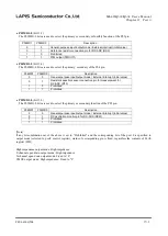 Preview for 359 page of Rohm LAPIS SEMICONDUCTOR ML620Q503 User Manual