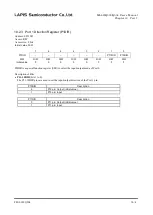 Preview for 365 page of Rohm LAPIS SEMICONDUCTOR ML620Q503 User Manual