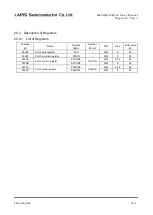 Preview for 383 page of Rohm LAPIS SEMICONDUCTOR ML620Q503 User Manual