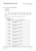 Preview for 386 page of Rohm LAPIS SEMICONDUCTOR ML620Q503 User Manual