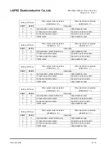 Preview for 389 page of Rohm LAPIS SEMICONDUCTOR ML620Q503 User Manual