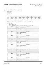 Preview for 402 page of Rohm LAPIS SEMICONDUCTOR ML620Q503 User Manual