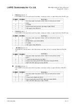 Preview for 407 page of Rohm LAPIS SEMICONDUCTOR ML620Q503 User Manual