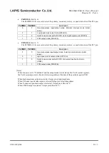 Preview for 408 page of Rohm LAPIS SEMICONDUCTOR ML620Q503 User Manual