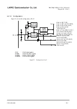 Preview for 412 page of Rohm LAPIS SEMICONDUCTOR ML620Q503 User Manual