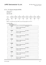 Preview for 417 page of Rohm LAPIS SEMICONDUCTOR ML620Q503 User Manual