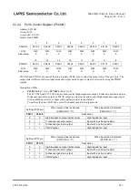 Preview for 419 page of Rohm LAPIS SEMICONDUCTOR ML620Q503 User Manual