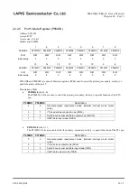 Preview for 422 page of Rohm LAPIS SEMICONDUCTOR ML620Q503 User Manual