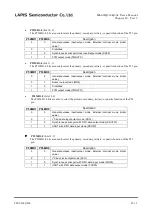 Preview for 423 page of Rohm LAPIS SEMICONDUCTOR ML620Q503 User Manual