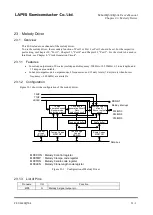 Preview for 427 page of Rohm LAPIS SEMICONDUCTOR ML620Q503 User Manual