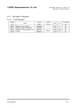 Preview for 428 page of Rohm LAPIS SEMICONDUCTOR ML620Q503 User Manual