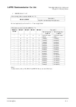 Preview for 432 page of Rohm LAPIS SEMICONDUCTOR ML620Q503 User Manual