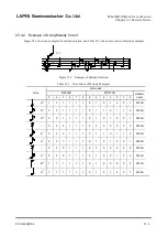 Preview for 434 page of Rohm LAPIS SEMICONDUCTOR ML620Q503 User Manual