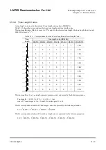 Preview for 436 page of Rohm LAPIS SEMICONDUCTOR ML620Q503 User Manual