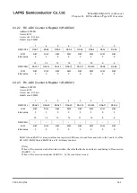 Preview for 443 page of Rohm LAPIS SEMICONDUCTOR ML620Q503 User Manual