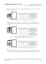 Preview for 451 page of Rohm LAPIS SEMICONDUCTOR ML620Q503 User Manual