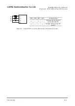 Preview for 452 page of Rohm LAPIS SEMICONDUCTOR ML620Q503 User Manual