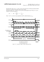 Preview for 455 page of Rohm LAPIS SEMICONDUCTOR ML620Q503 User Manual