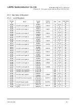 Preview for 465 page of Rohm LAPIS SEMICONDUCTOR ML620Q503 User Manual