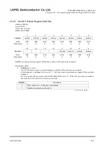 Preview for 470 page of Rohm LAPIS SEMICONDUCTOR ML620Q503 User Manual