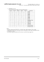 Preview for 473 page of Rohm LAPIS SEMICONDUCTOR ML620Q503 User Manual