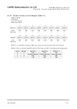 Preview for 474 page of Rohm LAPIS SEMICONDUCTOR ML620Q503 User Manual