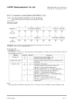 Preview for 483 page of Rohm LAPIS SEMICONDUCTOR ML620Q503 User Manual