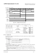 Preview for 486 page of Rohm LAPIS SEMICONDUCTOR ML620Q503 User Manual