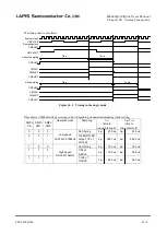 Preview for 487 page of Rohm LAPIS SEMICONDUCTOR ML620Q503 User Manual