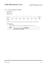 Preview for 496 page of Rohm LAPIS SEMICONDUCTOR ML620Q503 User Manual