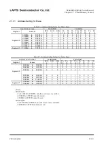 Preview for 499 page of Rohm LAPIS SEMICONDUCTOR ML620Q503 User Manual