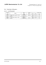 Preview for 507 page of Rohm LAPIS SEMICONDUCTOR ML620Q503 User Manual