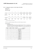 Preview for 508 page of Rohm LAPIS SEMICONDUCTOR ML620Q503 User Manual