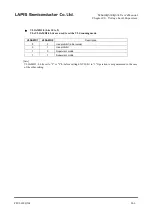 Preview for 511 page of Rohm LAPIS SEMICONDUCTOR ML620Q503 User Manual