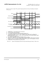 Preview for 514 page of Rohm LAPIS SEMICONDUCTOR ML620Q503 User Manual