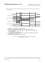 Preview for 515 page of Rohm LAPIS SEMICONDUCTOR ML620Q503 User Manual