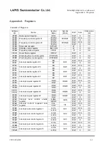 Preview for 523 page of Rohm LAPIS SEMICONDUCTOR ML620Q503 User Manual