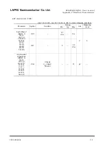 Preview for 541 page of Rohm LAPIS SEMICONDUCTOR ML620Q503 User Manual