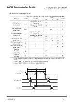 Preview for 546 page of Rohm LAPIS SEMICONDUCTOR ML620Q503 User Manual