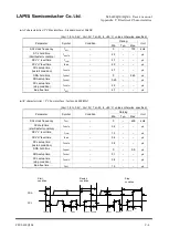 Preview for 547 page of Rohm LAPIS SEMICONDUCTOR ML620Q503 User Manual