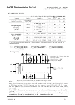 Preview for 548 page of Rohm LAPIS SEMICONDUCTOR ML620Q503 User Manual