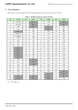 Preview for 12 page of Rohm LAPIS Semiconductor ML62Q1739 User Manual