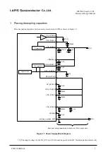 Preview for 7 page of Rohm LAPIS Semiconductor ML7404 Series Hardware Design Manual