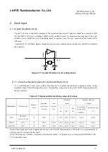 Preview for 9 page of Rohm LAPIS Semiconductor ML7404 Series Hardware Design Manual